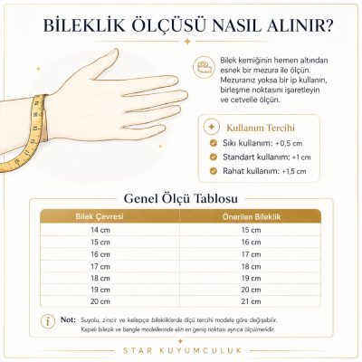 mezura ile bilek ölçümü ve genel bileklik ölçü tablosu